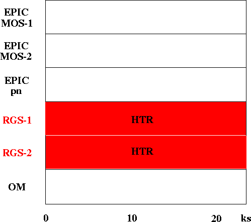 \begin{figure}
\begin{center}
\leavevmode
\epsfig{width=0.7\hsize, file=figs/rgs_prep1.eps}
\end{center} \end{figure}