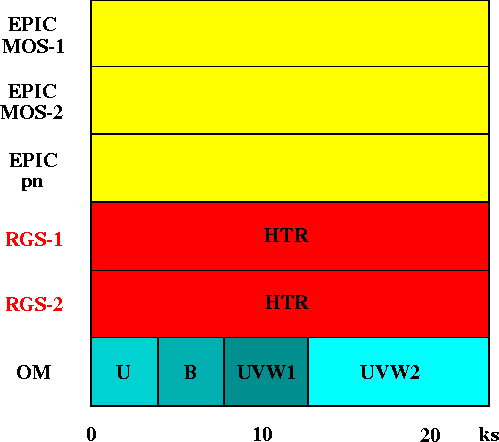 \begin{figure}
\begin{center}
\leavevmode
\epsfig{width=0.7\hsize, file=figs/rgs_prep3.eps}
\end{center} \end{figure}