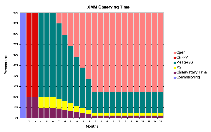 \begin{figure}
\begin{center}
\leavevmode
\epsfig{width=1.0\hsize, file=figs/gtorig.ps}
\end{center} \end{figure}