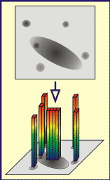 X-ray picture