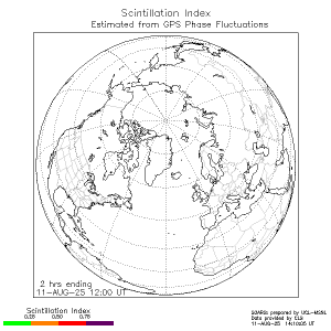 Latest Scintillation derived from GPS data from CLS